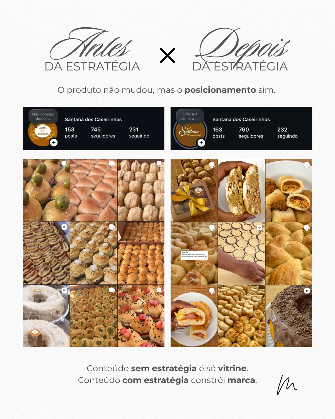 Antes e Depois — Santana dos Caseirinhos